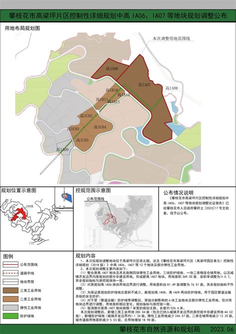 攀枝花市土地利用总体规划（2006—2020年）调整完善方案