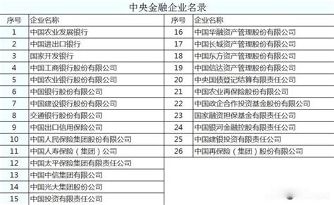 恭喜我司入选“南京市2022年四季度工程造价咨询企业信用分值排名前20%企业名单” - 集团新闻 - 南京建凯建设
