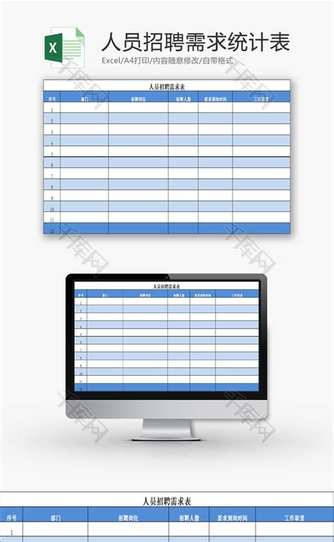 岗位招聘需求统计表Excel模板下载_熊猫办公