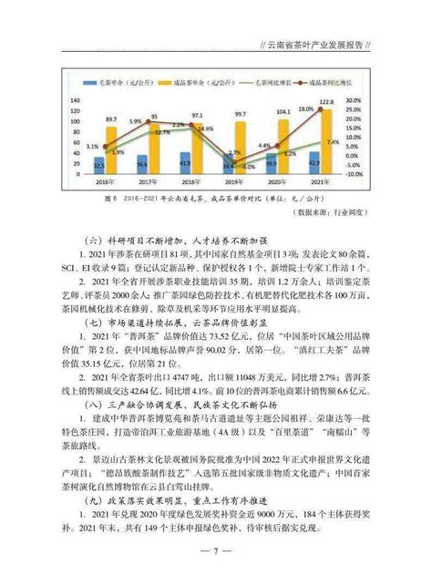旺苍：打造全链条百亿茶产业集群--四川经济日报