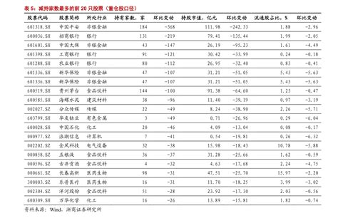 江西铜业：2022年净利同比增6.36% 2023年拟生产阴极铜207万吨__上海有色网