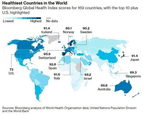 2019年全球最健康国家：西班牙登首位 中国排名上升2040年预期寿命超美国_TOM财经