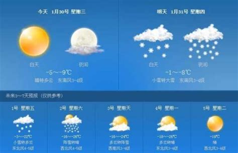 沈阳地区天气预报_天气预报一周天气 - 随意云
