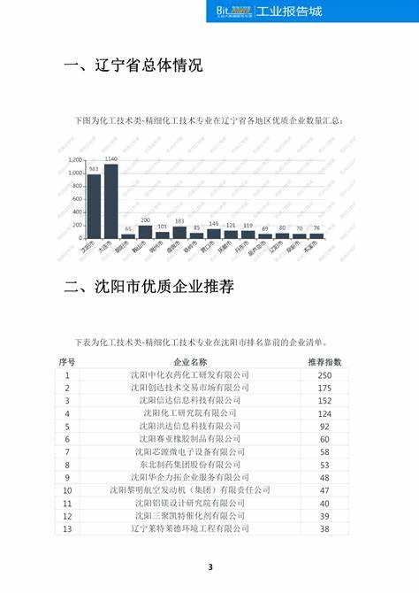 电气自动化专业属于什么专业类别