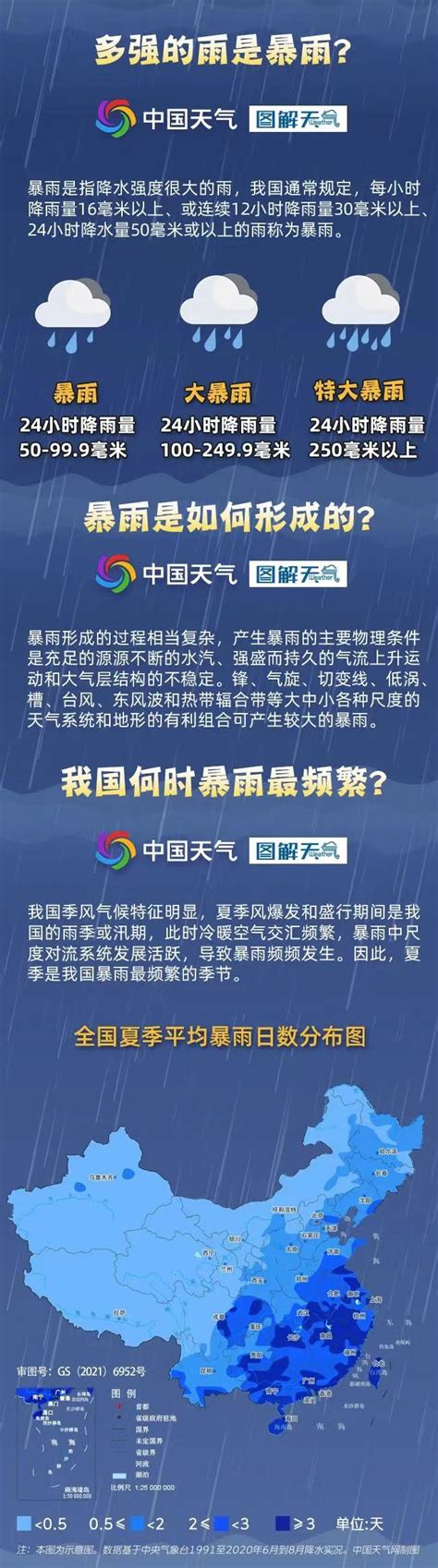 08月29日10时浙江天气预报_手机新浪网