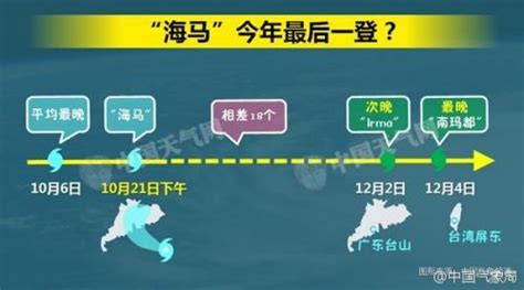 12月台风最新消息 2016年12月有台风吗(附最新路径图)-闽南网