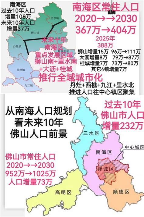 九江人口流入还是流出，九江人口普查2021公布结果_竞价网