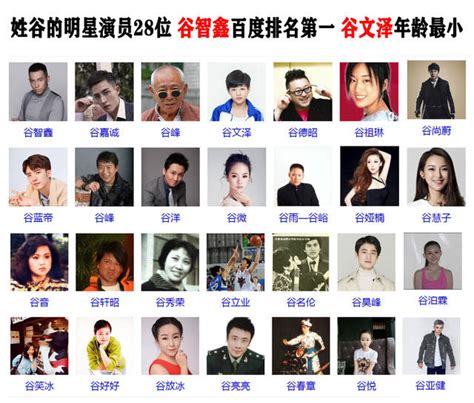 谷姓氏头像非主流