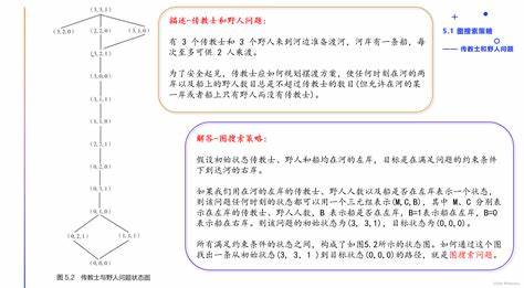 卷积神经网络cnn 通俗易懂