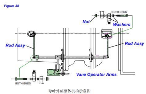 冷水机维修报告--导叶轴承维修-广州煜信空调设备有限公司
