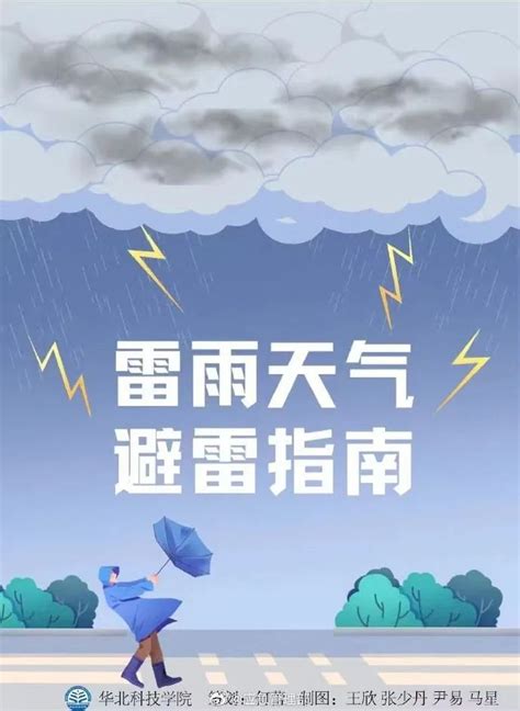 雷雨天气知识_百家天气预报网