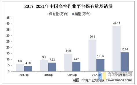 十张图了解2020年中国及全球黄金行业市场规模及发展趋势 黄金市场向高质量转变_行业研究报告 - 前瞻网