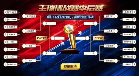 NBA季后赛西部决赛官方回放：掘金vs湖人(G3)全场录像回放（高清）中文回放