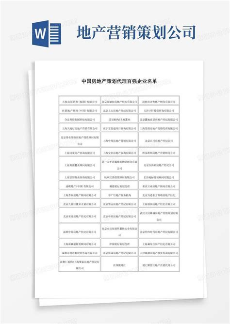 中国房地产策划代理百强企业名单Word模板下载_熊猫办公