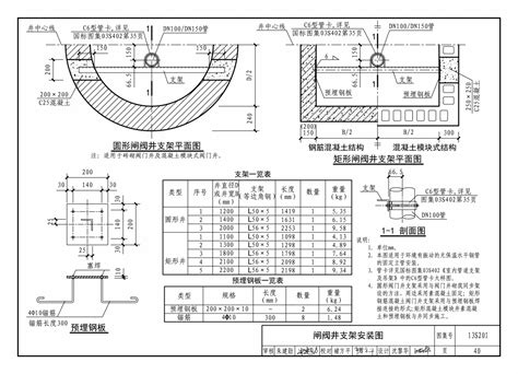 地下消火栓 西安消防栓室外地下栓 SA100/65-1.6【价格，厂家，求购，使用说明】-中国制造网，陕西君昊机电设备有限公司