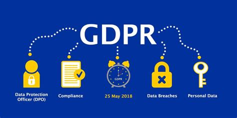 GDPR全球数据保护法则即将生效，对企业到底有何影响？