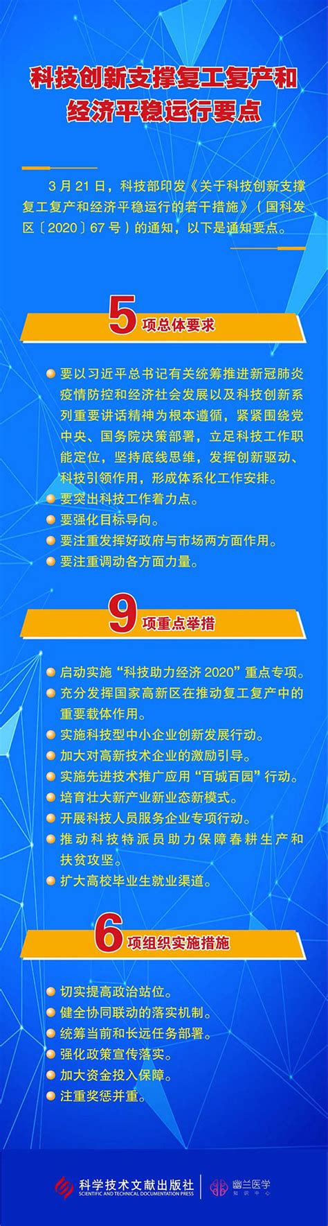 《2023年武汉市科技创新工作要点》发布 - 党员新闻|公司党员新闻|党员活动 - 金开瑞