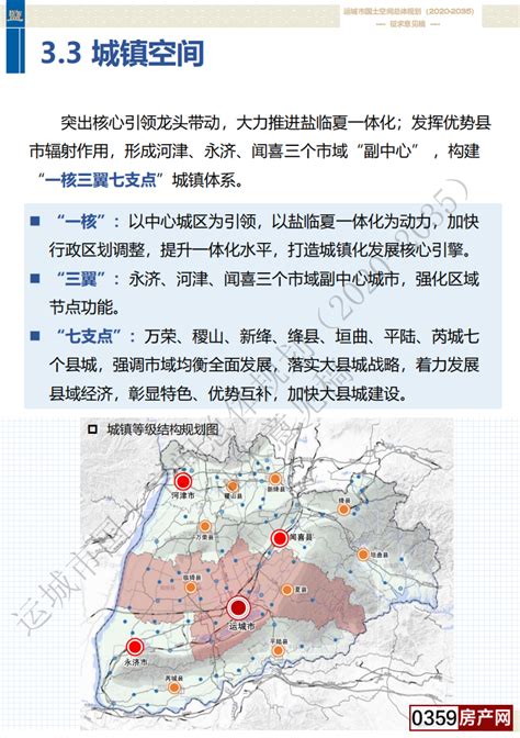 最新消息：运城中心城区发布最新基准地价-搜狐大视野-搜狐新闻