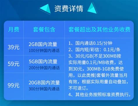 电信福星卡怎么样？5元套餐+200M流量+全国包邮 - 神奇评测