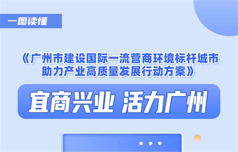 连续4年入选全国营商环境最好省份背后的山东行动-数字营商环境