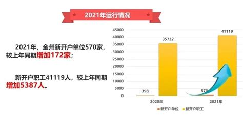2022年四川凉山州语言文字工作服务中心面向基层公开遴选公务员总成绩排名公告