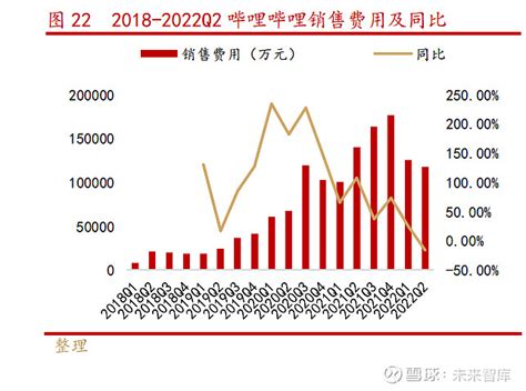 天津市和平区人民政府-2020年度天津市和平区统计年鉴_统计信息