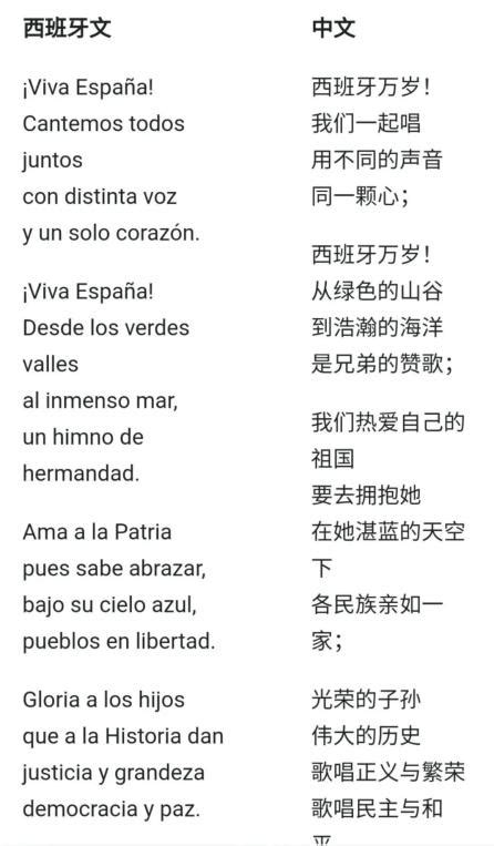 [西班牙]歌曲（中外文对照、正谱）-简谱歌谱乐谱-找谱网