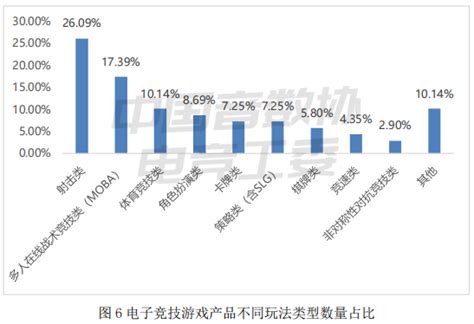 2018年全球游戏公司营收排名：腾讯第一 网易第七-千家人工智能网--360°玩转人工智能