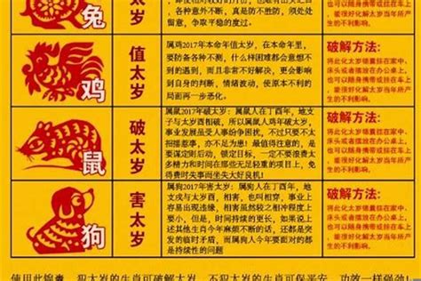 生肖吉祥物卡通形象诞生记 · 中国民俗学网-中国民俗学会 · 主办 ·