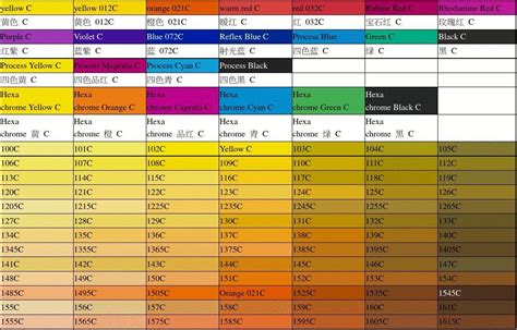 颜色对应的代码_RGB颜色代码转换器 - 思创斯聊编程