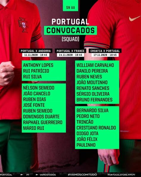 葡萄牙队欧洲杯冠军阵容中，仅剩7名球员将参加卡塔尔世界杯_东方体育