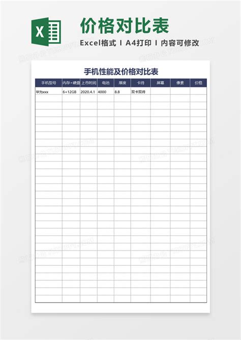 手机性能及价格对比表EXCEL模板下载_对比_图客巴巴
