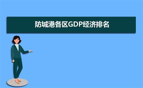 2023年钦州各区GDP经济排名,钦州各区排名