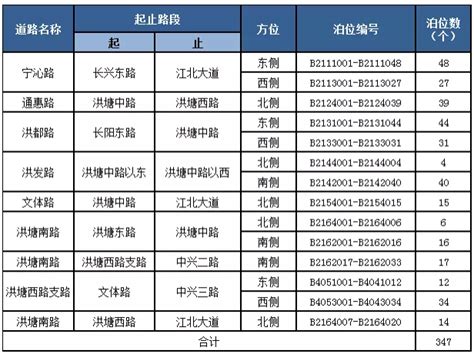 中国电信2020年数字通信用水平对绞电缆集采：通鼎、亨通等8厂商中标 - 中国电信 — C114通信网