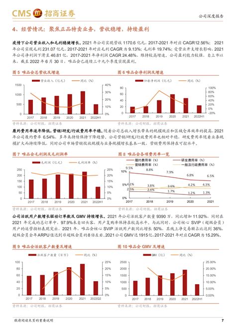 唯品会：疫情底下的抗周期电商股_中金在线财经号