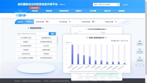 优化渠道表现_北京品创方略营销咨询有限公司