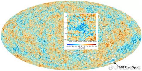 科学家在宇宙背景辐射中发现了奇怪的新物理学提示 - 核分析技术