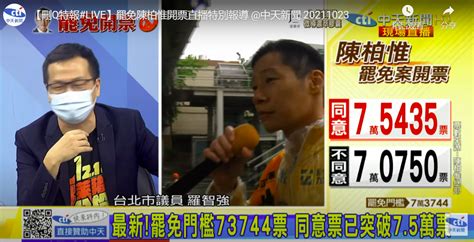 快讯！台媒：罢免“台独立委”陈柏惟同意票突破73744票罢免门槛