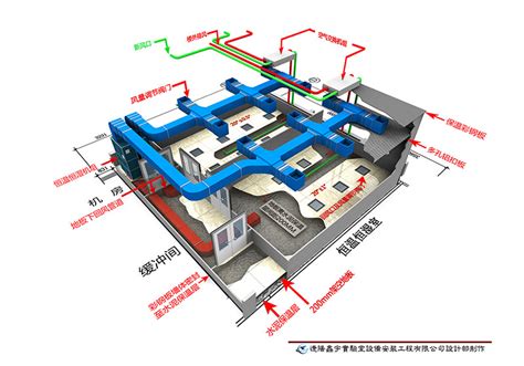 高校物理化学实验室建设要求-陕西西安【宏硕实验室设备官网】