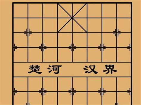 初学者如何学习中国象棋 - 业百科