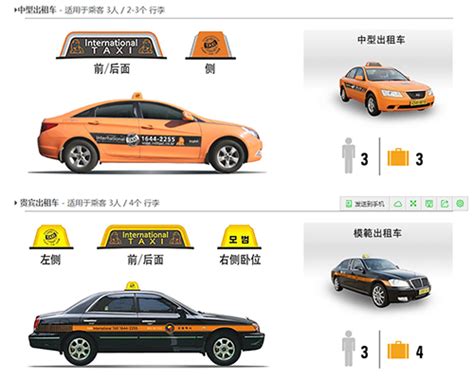 韩国出租车都有哪些类型呢？_Klaiba资讯