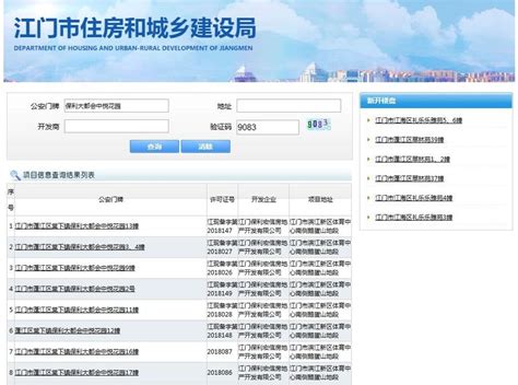 （2.2公告）亳州谯城区挂牌5宗商住地，总起价21.61亿元_好地网