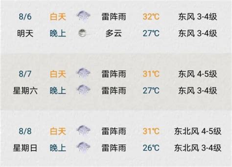 暴雨+骤降7℃！今夜苏州天气大变脸 -名城苏州新闻中心