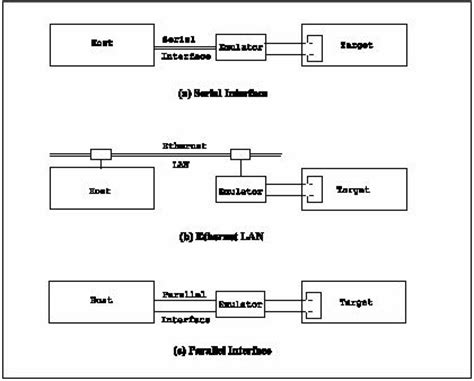 .NET 插件系统框架设计