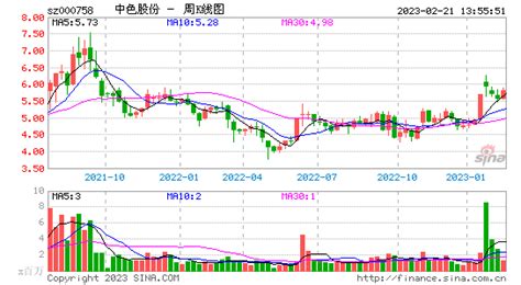 大元泵业：浙江大元泵业股份有限公司2021年年度报告