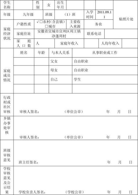广安市义务教育阶段贫困寄宿学生生活补助申请表