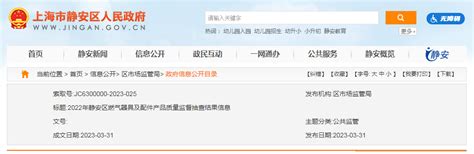 2022年上海市静安区燃气器具及配件产品质量监督抽查结果公布-中国质量新闻网