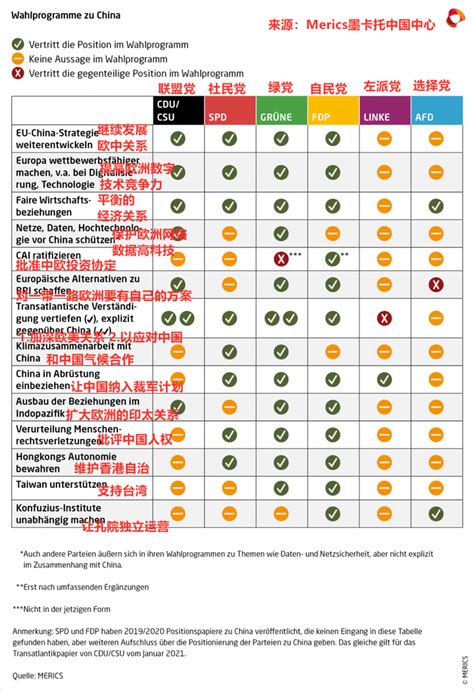 2021年欧盟各国收入大比拼：法国平均每月收入3936欧元，在欧盟处于什么水平？_国家