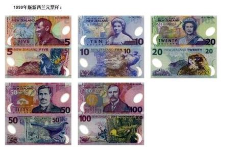 人民币对新西兰元汇率最新，为什么新西兰元汇率暴跌？- 股市聚焦_赢家财富网