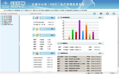 mes系统_mes软件_生产管理软件_mes系统免费版【秒懂信息科技有限公司】